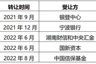 重磅！官方：国足主帅扬科维奇下课 亚洲杯0进球小组赛耻辱出局